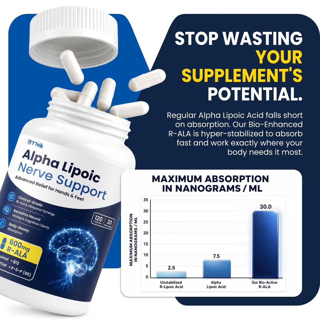 r-alpha-lipoic-acid-600mg-with-benfotiam-3.jpg