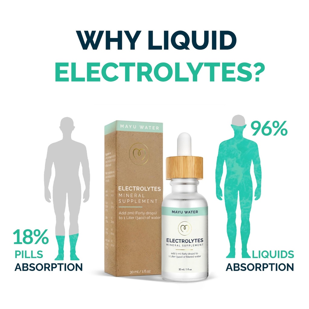 mayu-concentrated-electrolyte-drops-1-bo-5.jpg