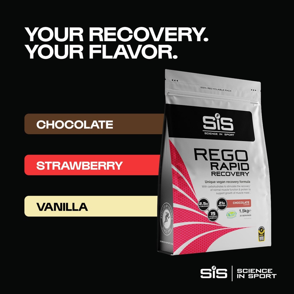 science-in-sport-sis-rego-rapid-recovery-6.jpg