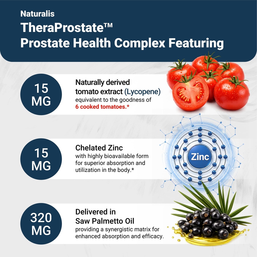 naturalis-theraprostate-complex-60-softg-4.jpg