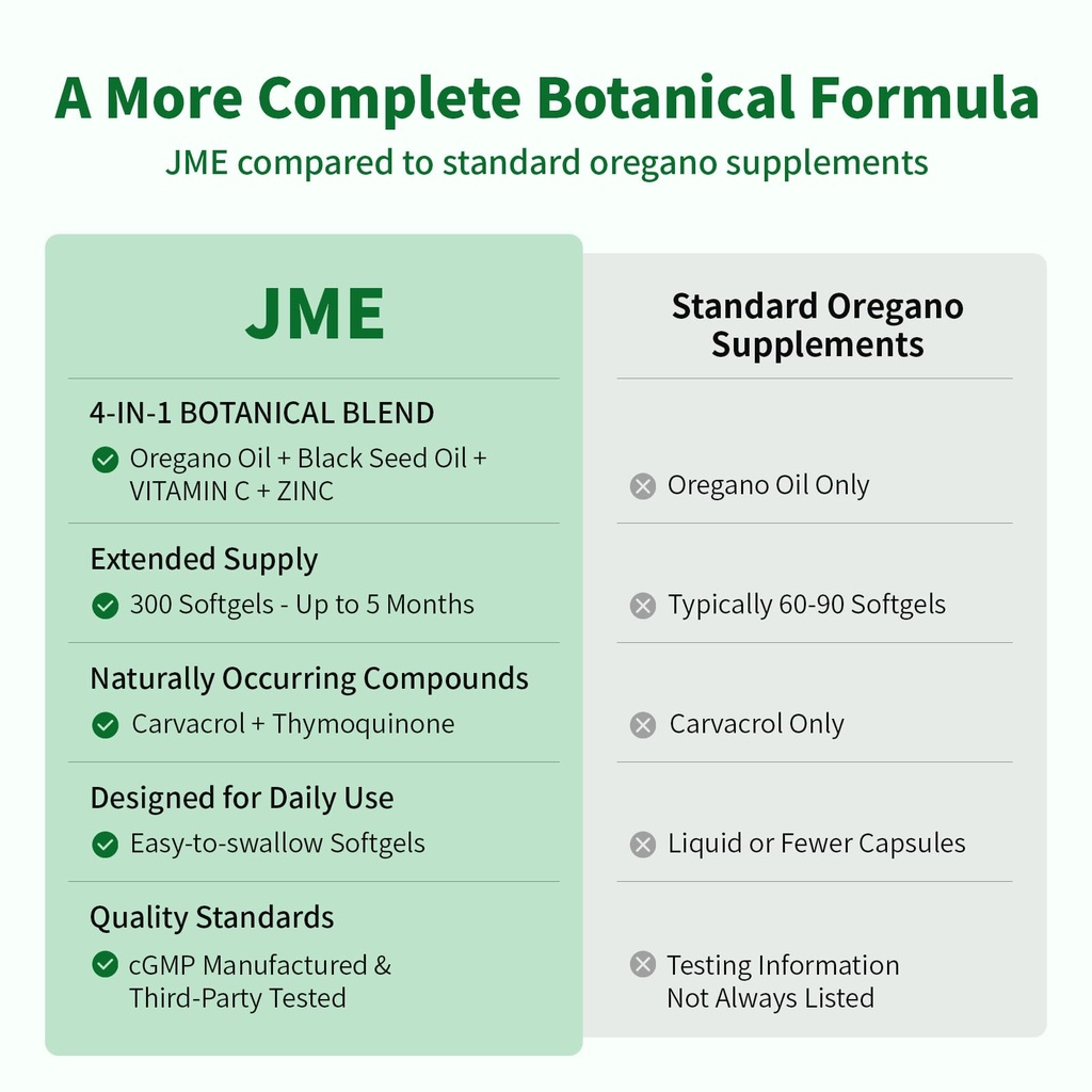 jme-oil-of-oregano-with-black-seed-oil-4-4.jpg