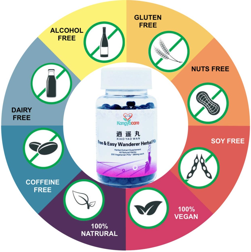 xiao-yao-wan-free-easy-wanderer-herbal-p-3.jpg