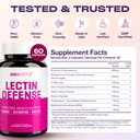 gobiotix-lectin-defense-lectin-blocker-s-6.jpg
