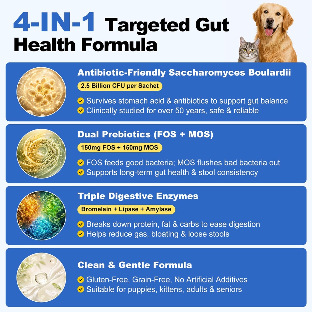 probiotics-for-dogs-cats-cat-dog-probiot-2.jpg