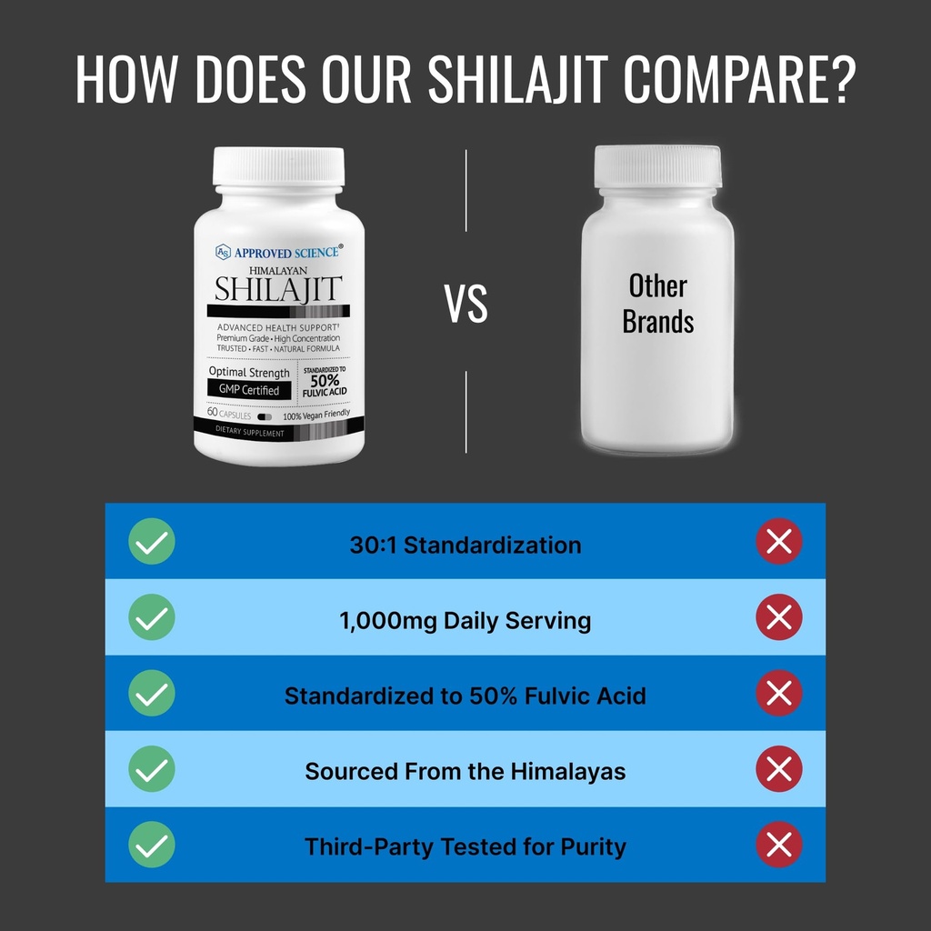 approved-science-himalayan-shilajit-1000-4.jpg