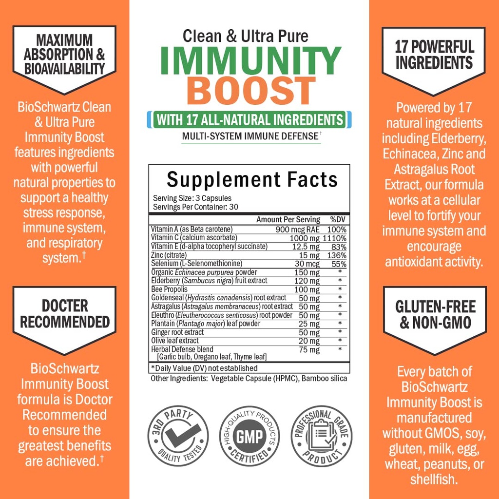 bioschwartz-daily-fruits-and-veggies-sup-2.jpg