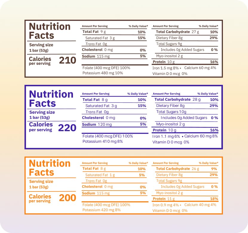 ovu-bar-fertility-pregnancy-postpartum-n-2.jpg