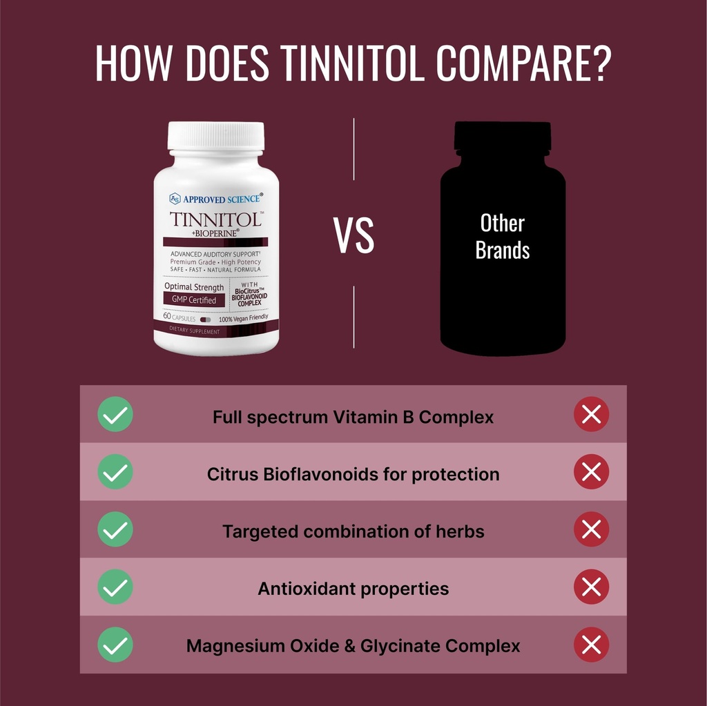approved-science-tinnitol-tinnitus-suppo-5.jpg