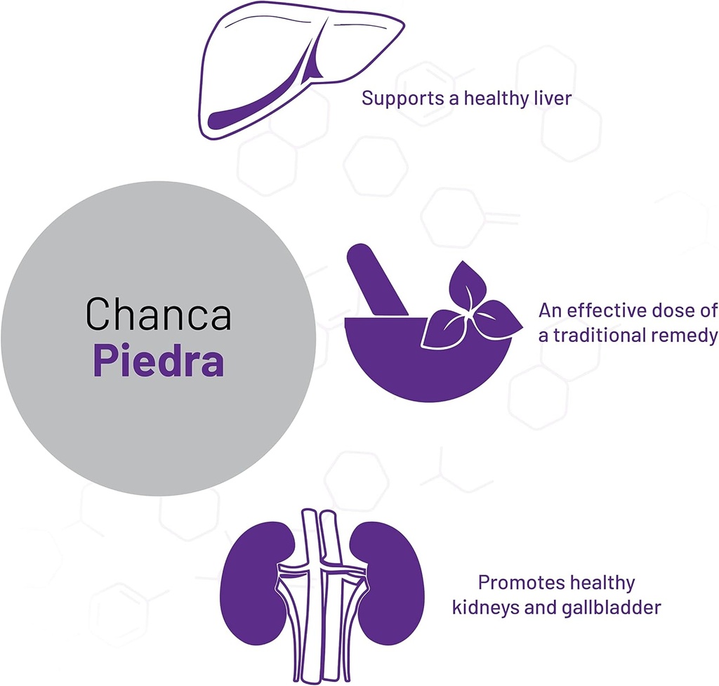 aor-chanca-piedra-herbal-supplement-for--4.jpg