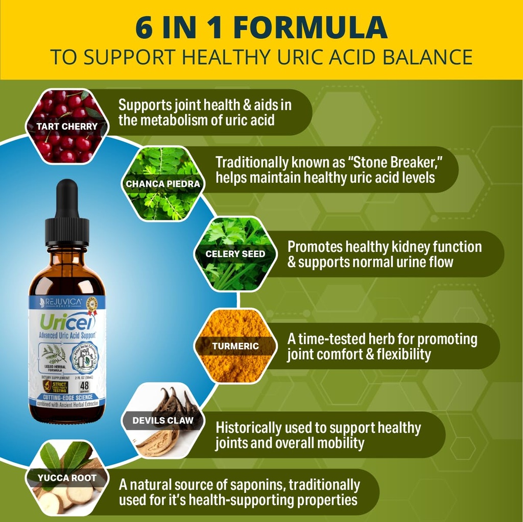 uricel-advanced-uric-acid-support-cleans-3.jpg