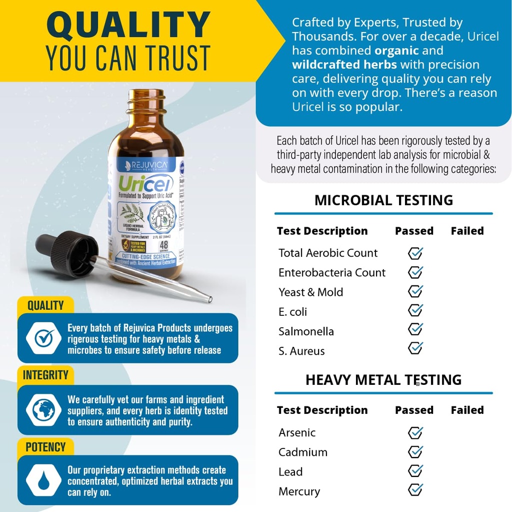 uricel-advanced-uric-acid-support-cleans-5.jpg