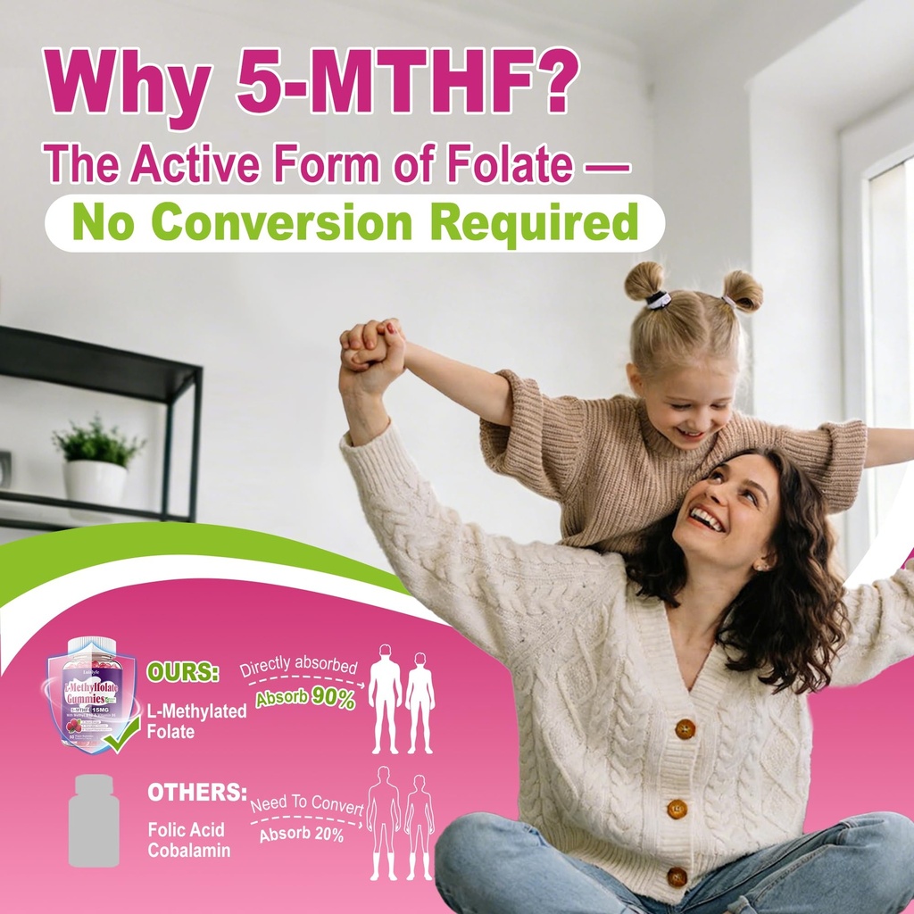 l-methylfolate-15mg-gummies-methyl-b12-h-4.jpg