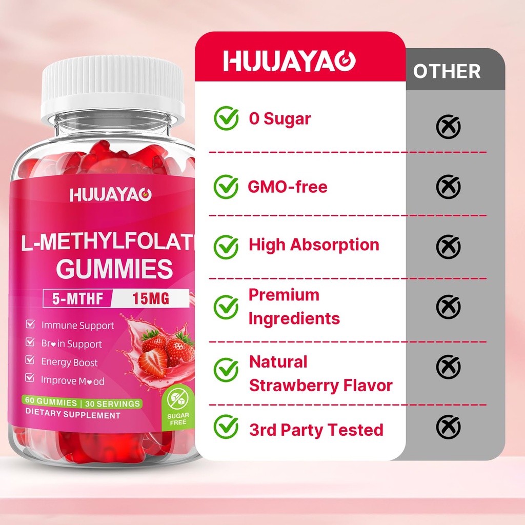 l-methylfolate-15-mg-gummies-methylfolat-6.jpg
