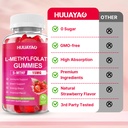 l-methylfolate-15-mg-gummies-methylfolat-6.jpg
