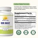 our-daily-vites-l-methylfolate-15mg-acti-3.jpg
