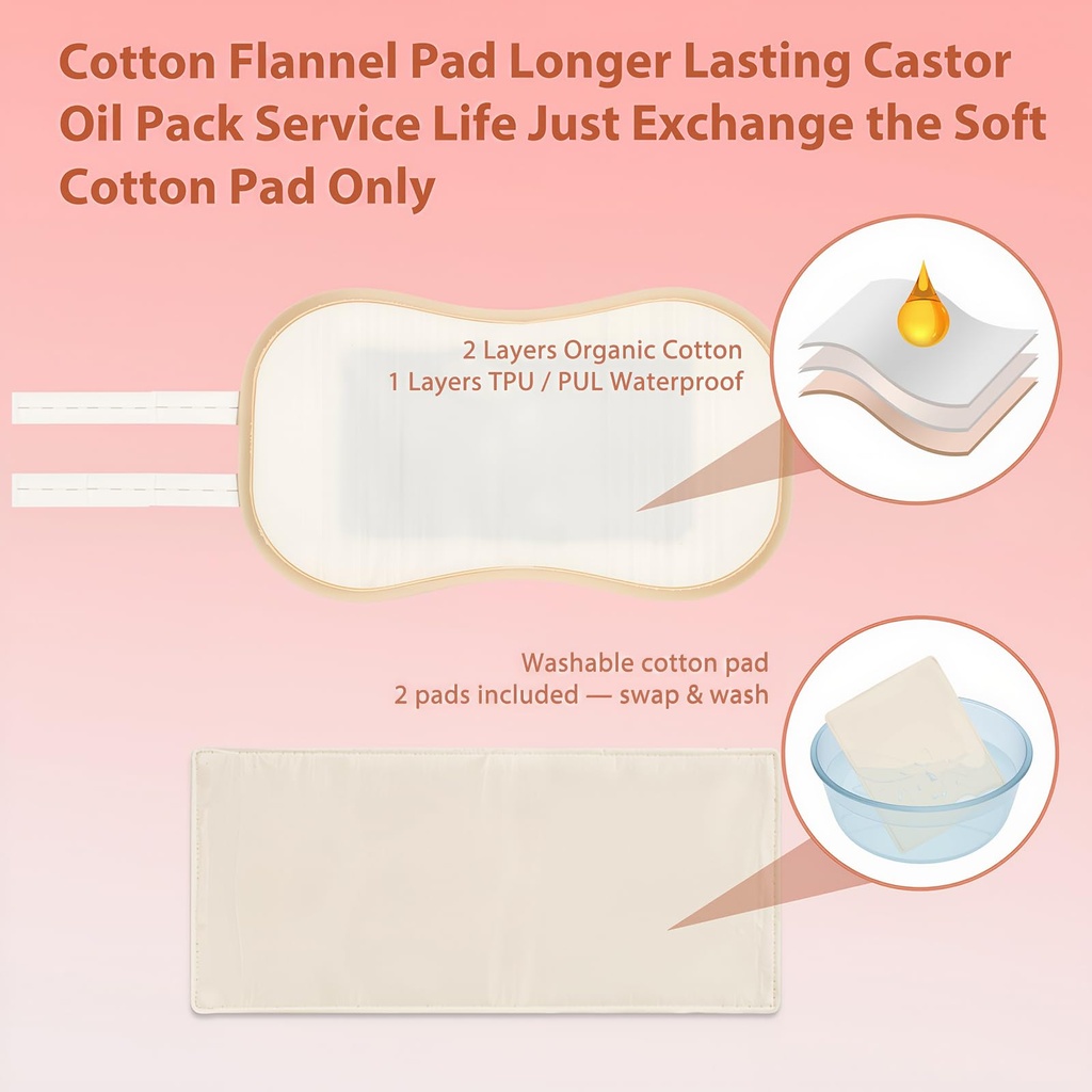 heated-castor-oil-pack-wrap-residual-war-3.jpg