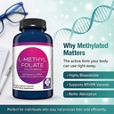 md-life-l-methylfolate-5-mg-professional-3.jpg