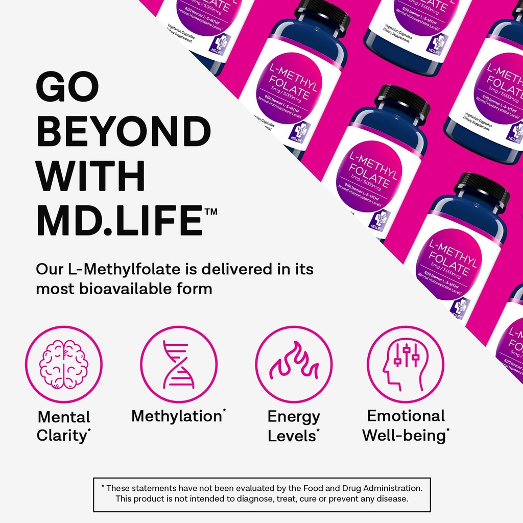 md-life-l-methylfolate-5-mg-professional-2.jpg