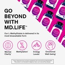 md-life-l-methylfolate-5-mg-professional-2.jpg