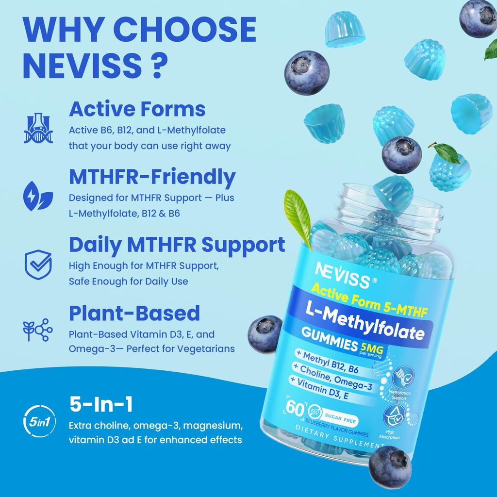 l-methylfolate-gummies-methyl-b12-active-5.jpg