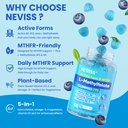 l-methylfolate-gummies-methyl-b12-active-5.jpg