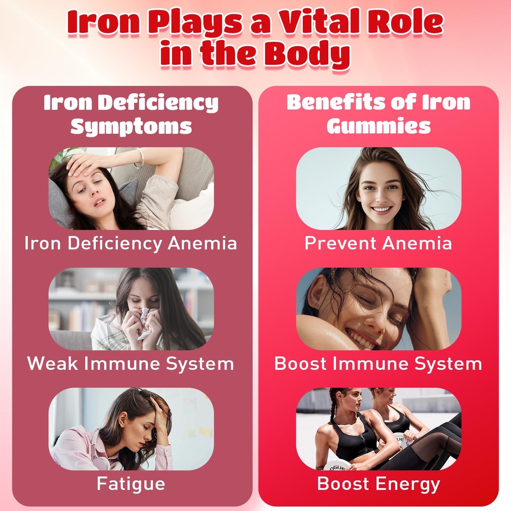 2-pack-iron-gummies-for-men-and-women-en-3.jpg