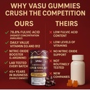 vasu-6-in-1-himalayan-shilajit-gummies-f-4.jpg