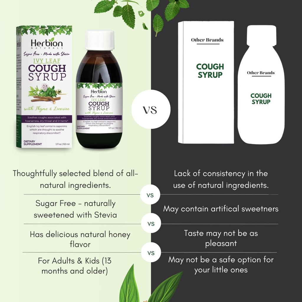 herbion-naturals-ivy-leaf-cough-syrup-wi-6.jpg