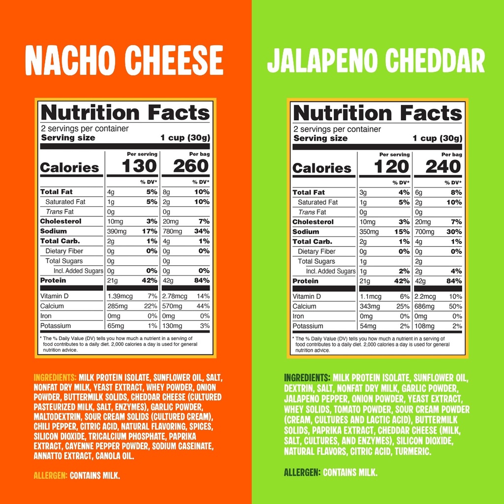 twin-peaks-low-carb-keto-friendly-protei-2.jpg