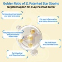 oral-probiotics-for-dogs-11-strains-bad--6.jpg