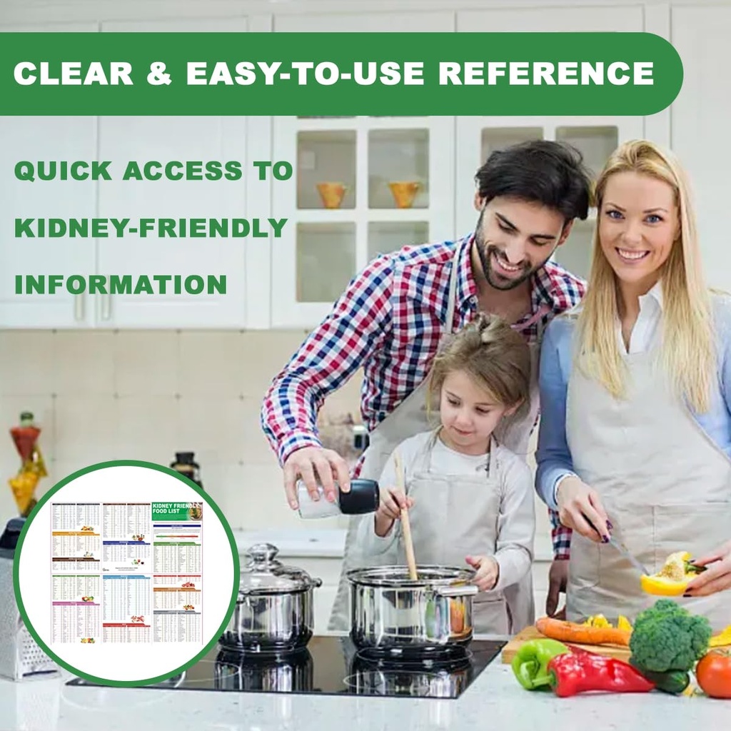 set-of-3-kidney-friendly-food-list-chart-4.jpg