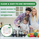 set-of-3-kidney-friendly-food-list-chart-4.jpg