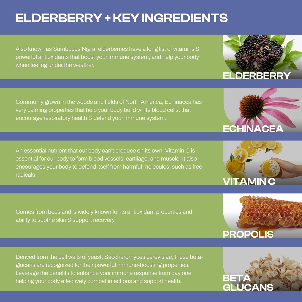 elderberry-dietary-supplement-propolis-e-3.jpg
