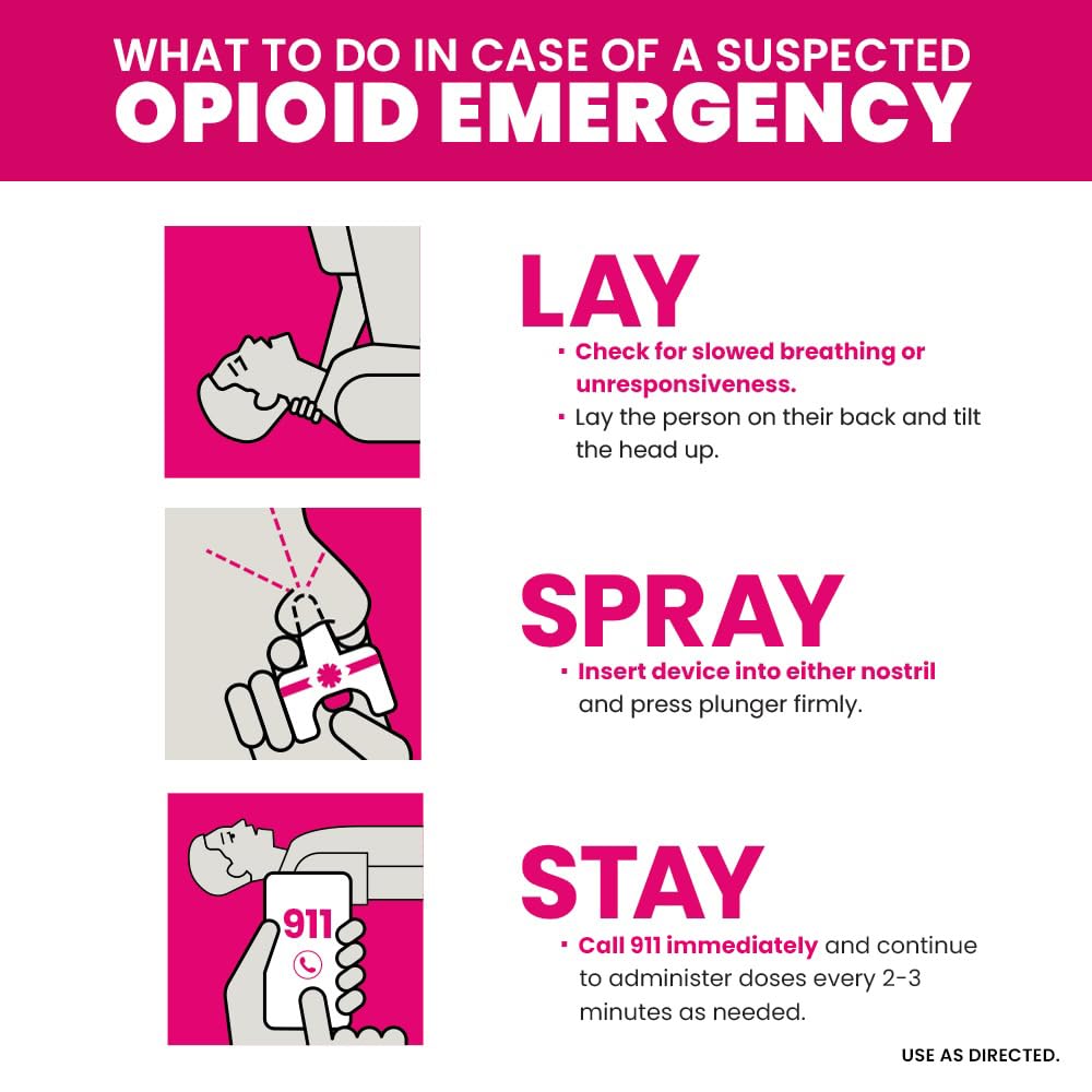 narcan-nasal-spray-4-mg-emergency-treatm-5.jpg