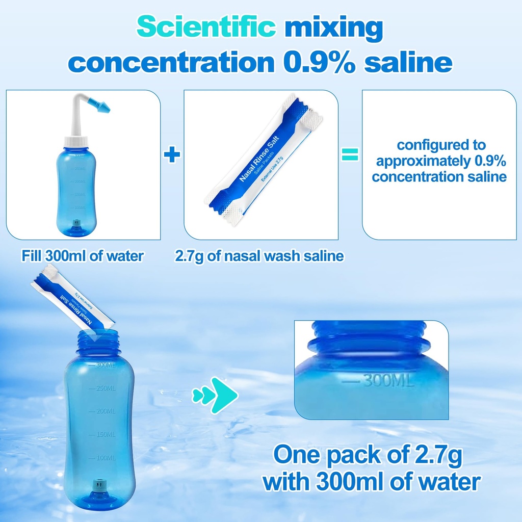 120-saline-packets-sinus-rinsing-packets-4.jpg