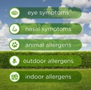berkley-jensen-24-hour-allergy-relief-na-4.jpg