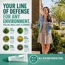 airborne-particle-blocker-gel-helps-redu-6.jpg