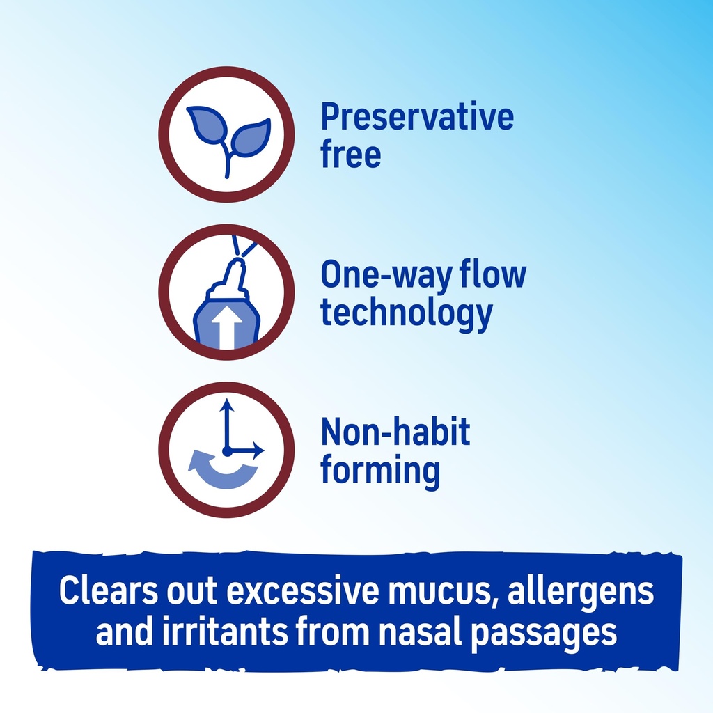 afrin-saline-nasal-spray-twin-pack-100-d-4.jpg