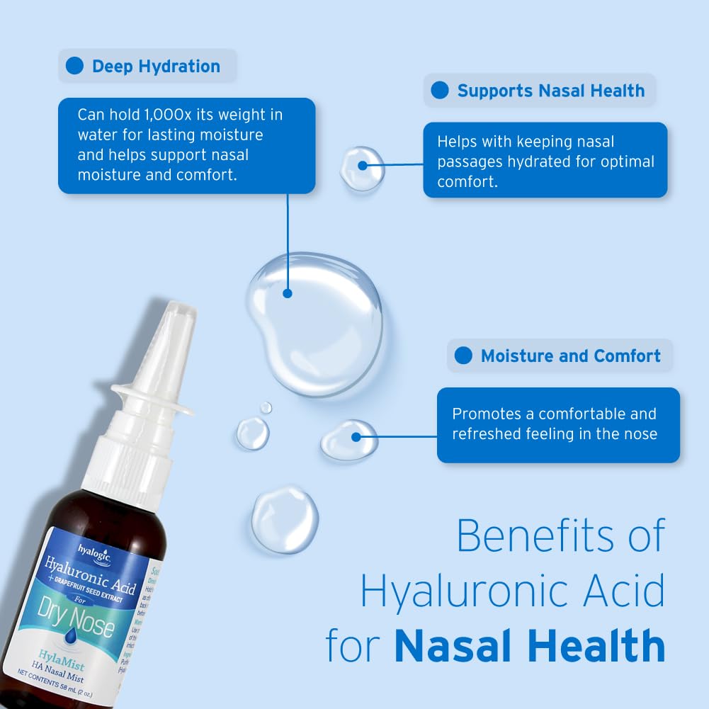 hyalogic-hylamist-ha-nasal-spray-for-dry-3.jpg