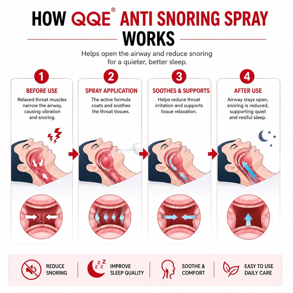anti-snoring-nasal-spray-for-men-women-f-3.jpg