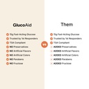 glucoaid-15g-glucose-liquid-gel-variety--5.jpg