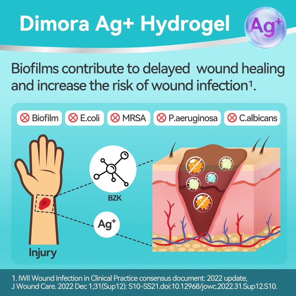 dimora-silver-hydrogel-gel-1oz-silver-hy-4.jpg