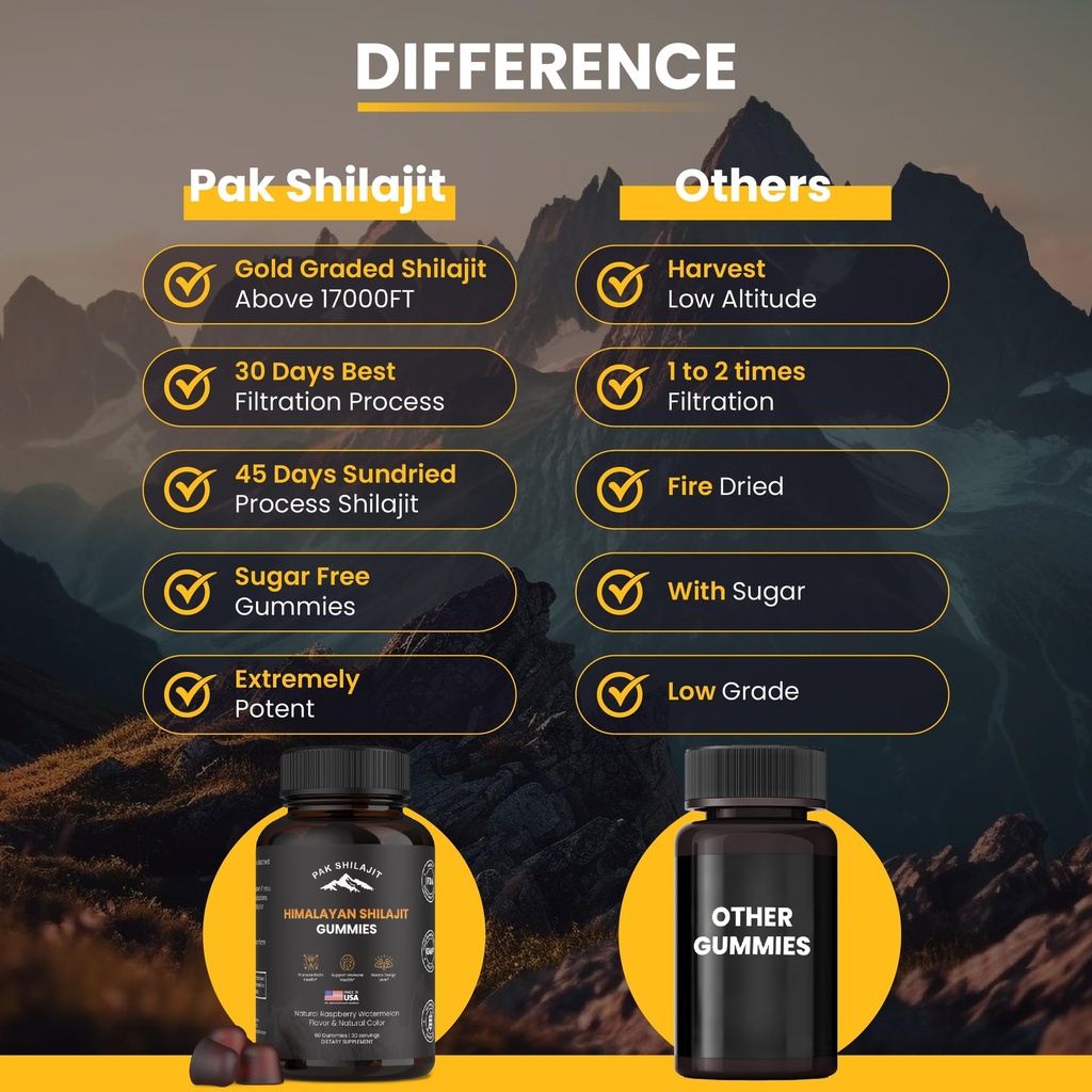 pure-sundried-himalayan-shilajit-gummy-f-3.jpg