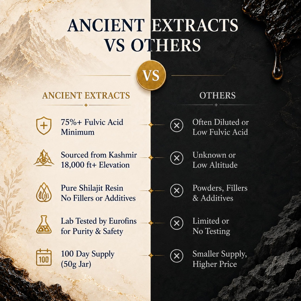 purified-shilajit-resin-himylayan-gold-g-3.jpg