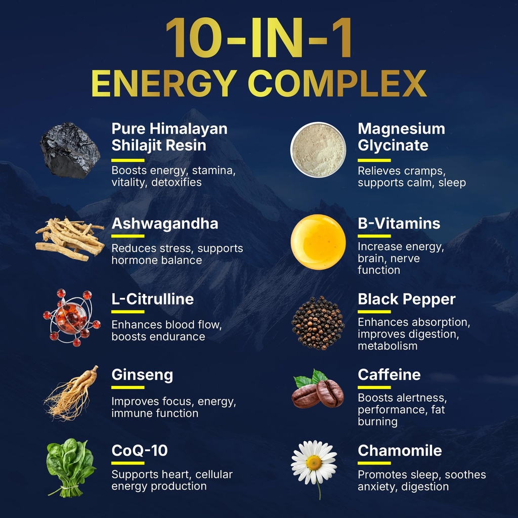himalayan-natural-shilajit-gummies-for-m-5.jpg