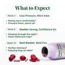 semaine-urinary-tract-cleanse-protect-60-5.jpg