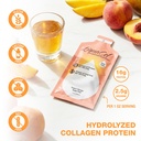 liquacel-concentrated-liquid-protein-pea-4.jpg