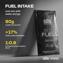science-in-sport-beta-fuel-80-high-carb--4.jpg
