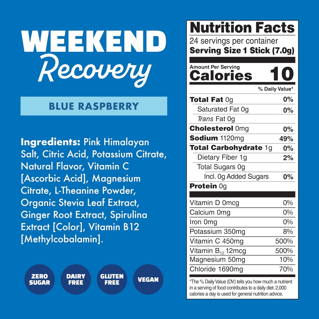 waterboy-weekend-recovery-blue-raspberry-4.jpg