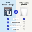 ucan-energy-whey-protein-powder-19g-per--3.jpg